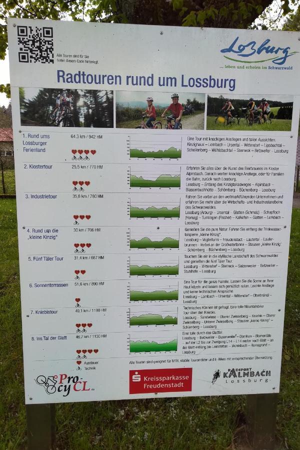 Ferienwohnung Schuhmacherwerkstatt Wilhelm Wendel Loßburg Zewnętrze zdjęcie